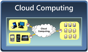 Cloud Computing