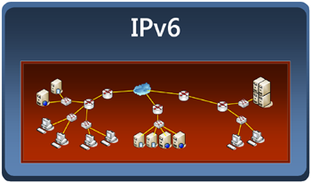 IPv6